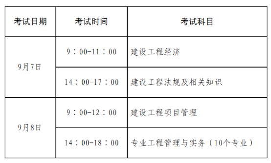 关于2024年度一级建造师职业资格考试考务工作有关问题的通知(图1)