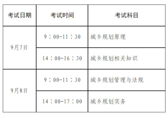 关于2024年度注册城乡规划师职业资格考试考务工作有关问题的通知(图1)