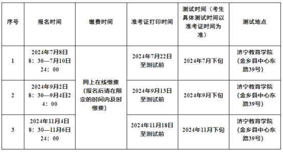 济宁市2024年下半年面向社会人员普通话水平测试工作方案(图1)