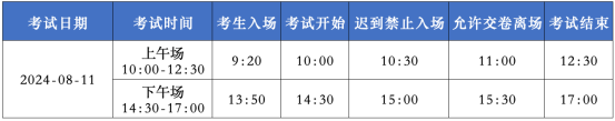 【考试通知】︱心理咨询基础项目综合考试（2024年8月）(图1)