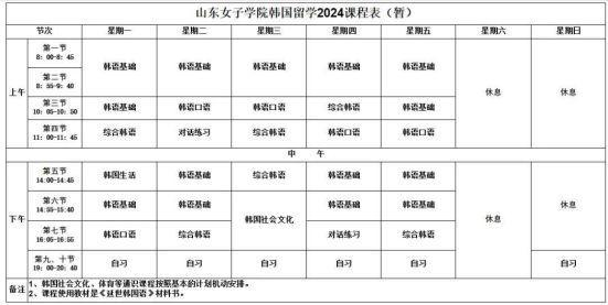 山东女子学院与韩国全南国立大学定向培养0.5+1.5硕士研究生招生简章(图3)