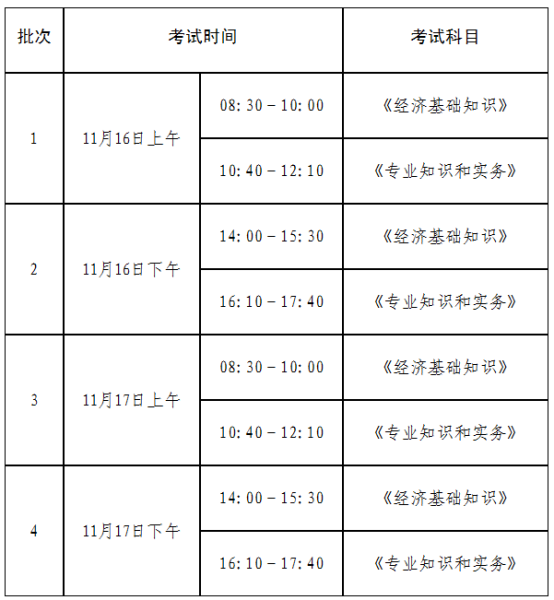 关于2024年度初中级经济专业技术资格考试考务工作有关问题的通知(图1)