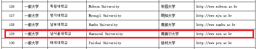 免试录取|2023年韩国南首尔大学研究生申请提醒！(图7)